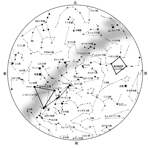 1月の星空