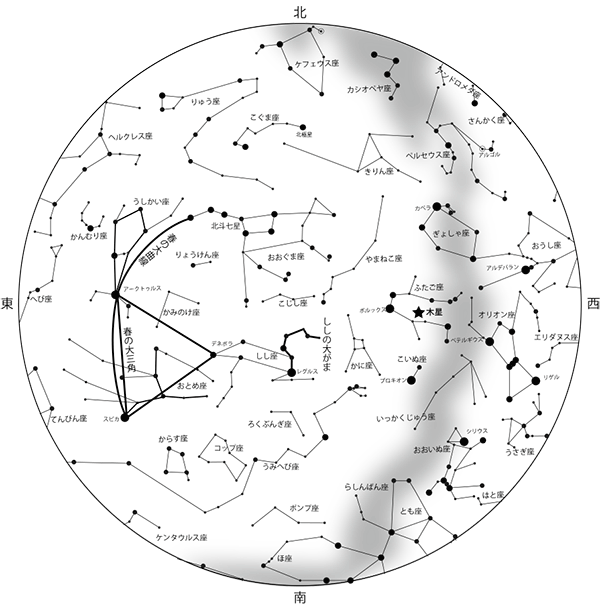 4月の星空