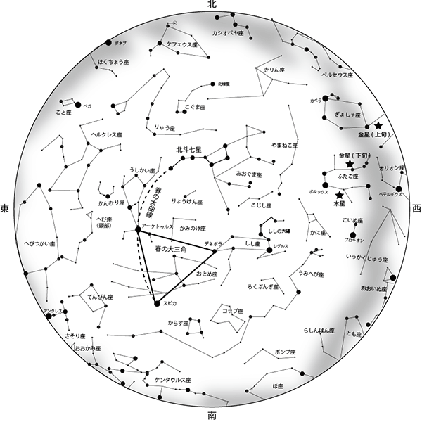 5月の星空