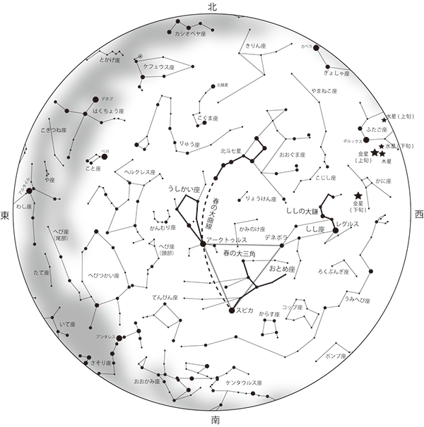 6月の星空