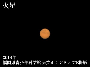 惑星大集合