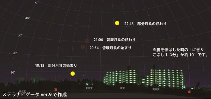 2015年4月4日皆既月食